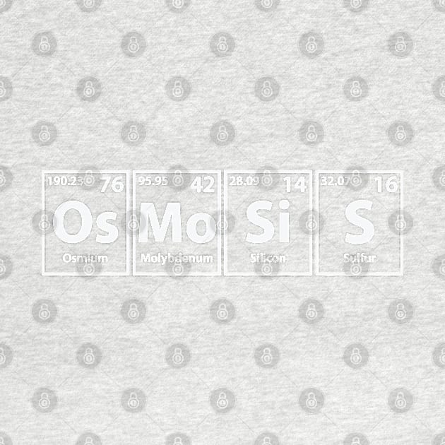 Osmosis (Os-Mo-Si-S) Periodic Elements Spelling by cerebrands